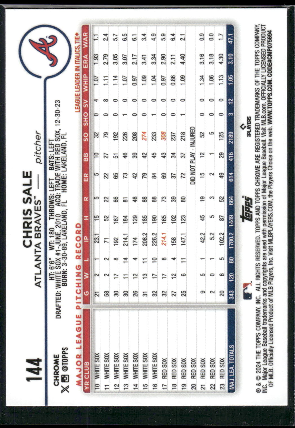 2024 Topps Chrome #144 Chris Sale