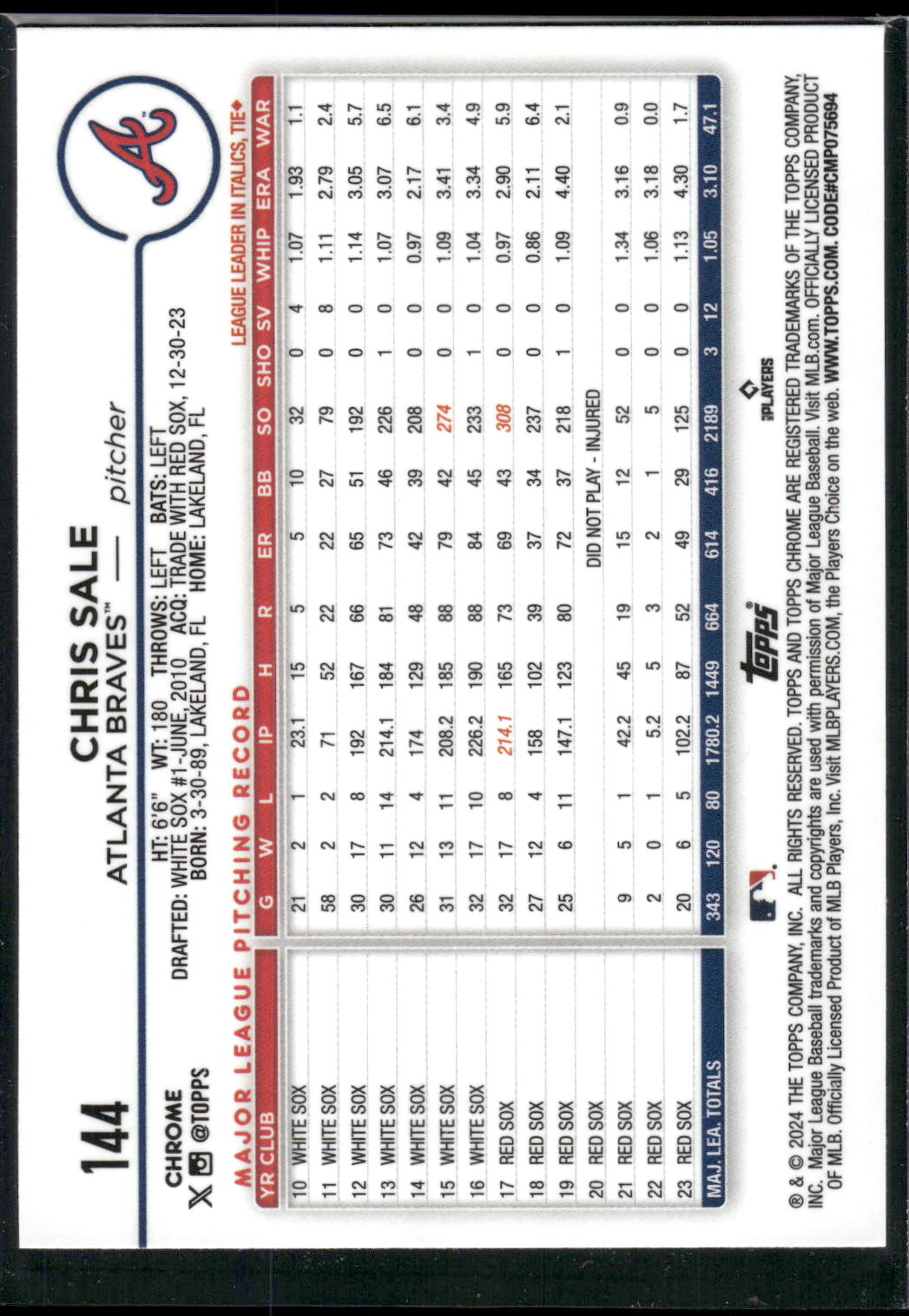 2024 Topps Chrome #144 Chris Sale