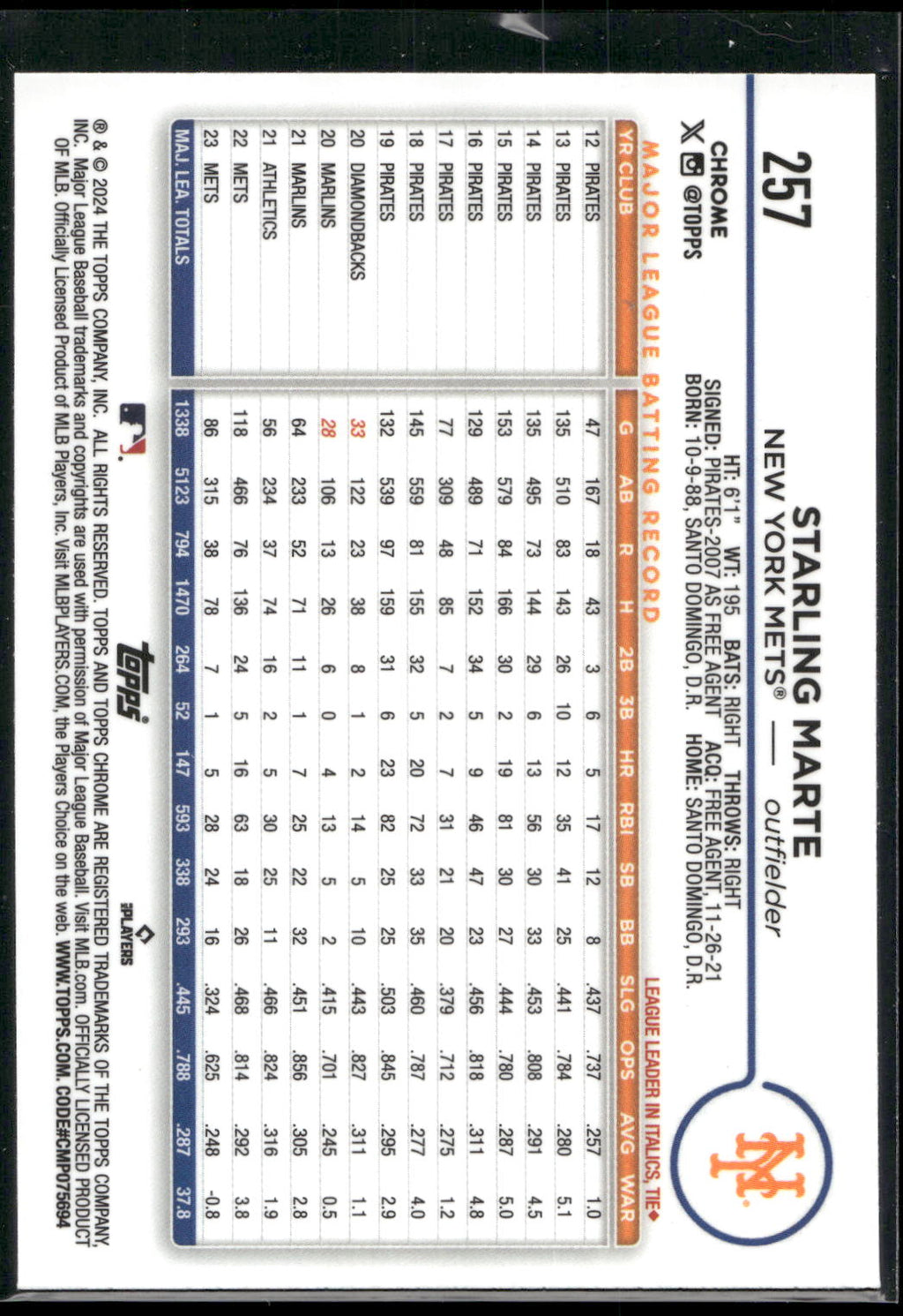 2024 Topps Chrome #257 Starling Marte