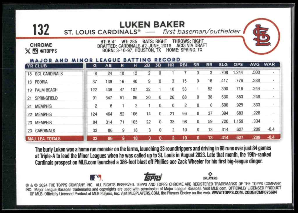2024 Topps Chrome #132 Luken Baker