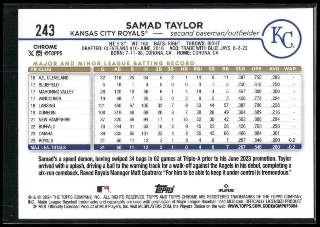 2024 Topps Chrome #243 Samad Taylor