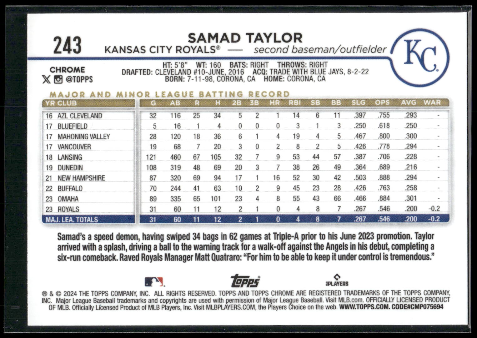 2024 Topps Chrome #243 Samad Taylor