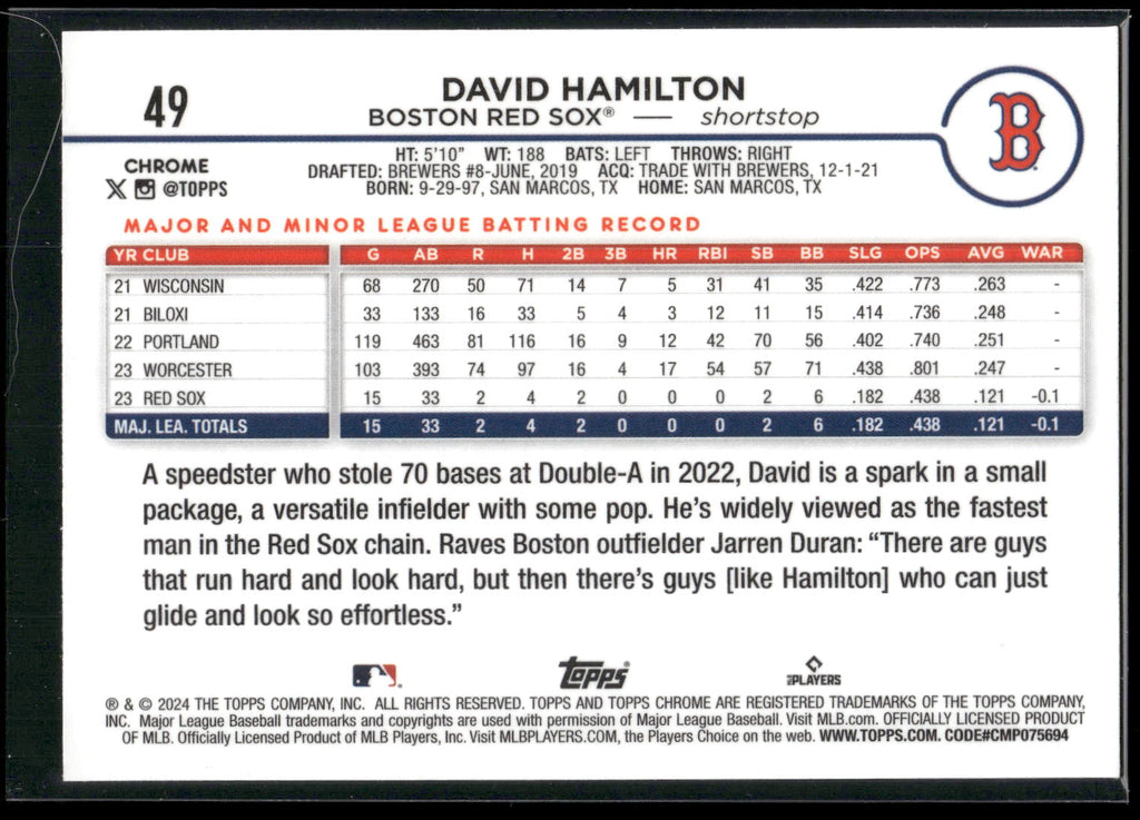 2024 Topps Chrome #49 David Hamilton