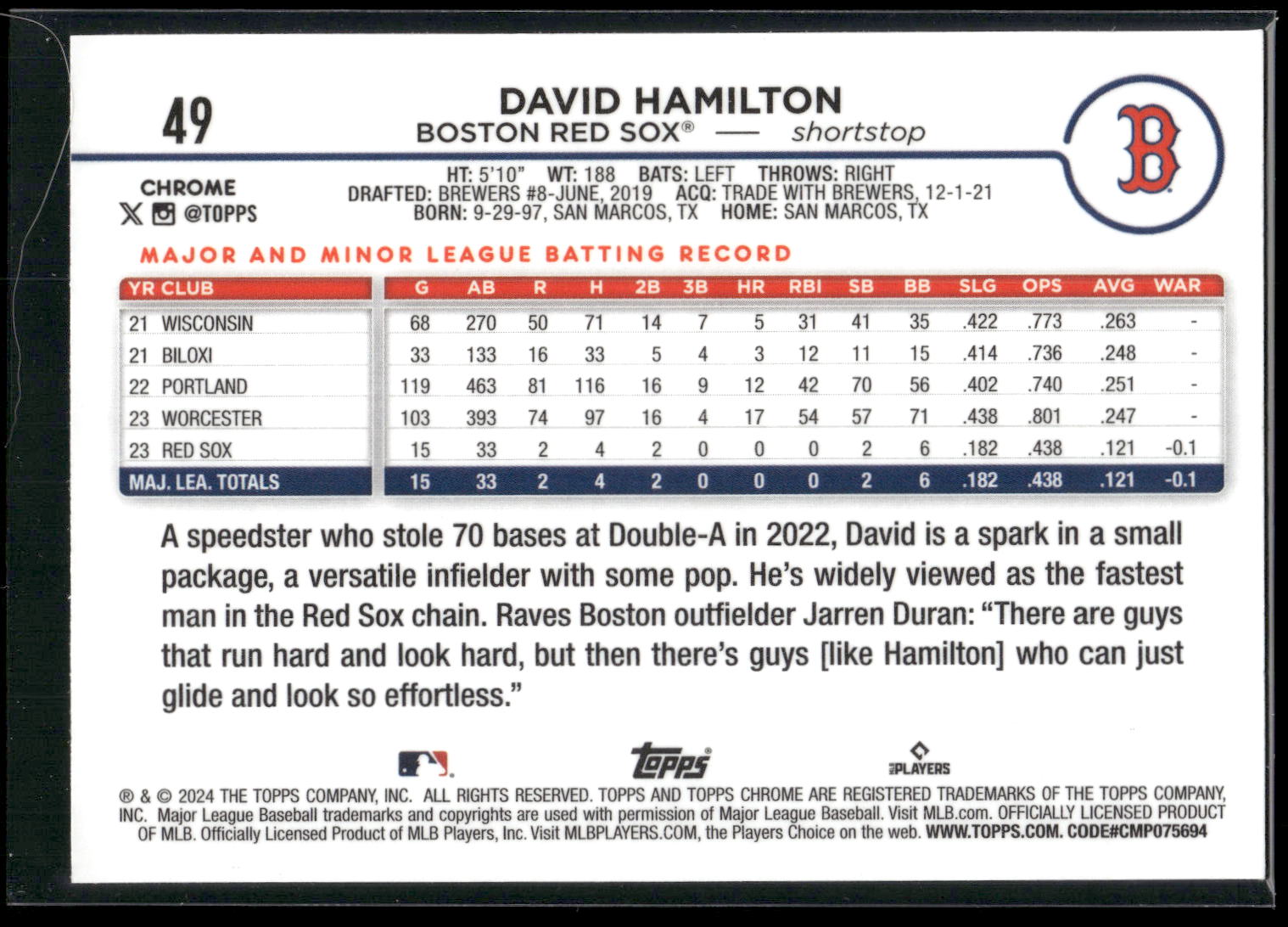 2024 Topps Chrome #49 David Hamilton