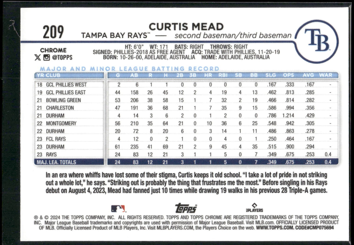 2024 Topps Chrome #209 Curtis Mead