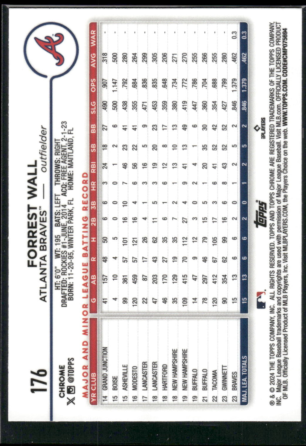 2024 Topps Chrome #176 Forrest Wall