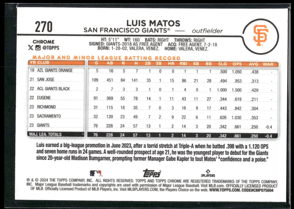 2024 Topps Chrome #270 Luis Matos