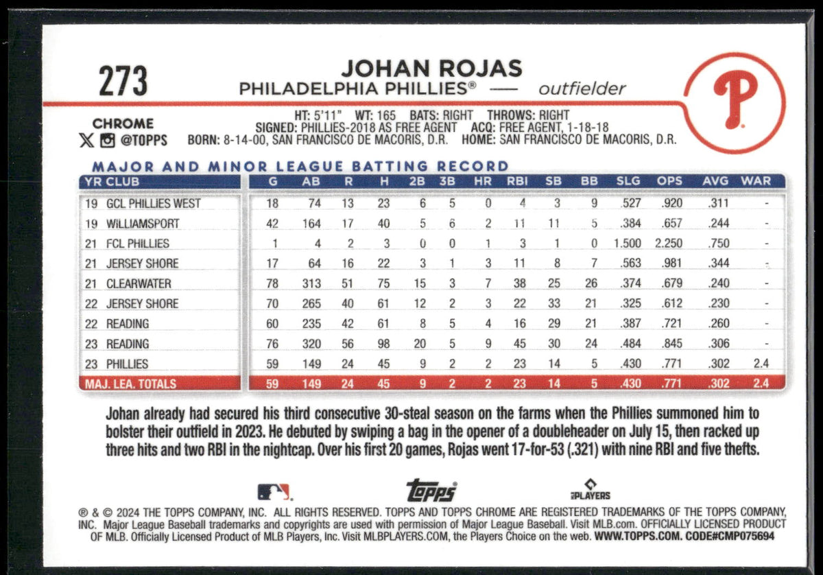 2024 Topps Chrome #273 Johan Rojas