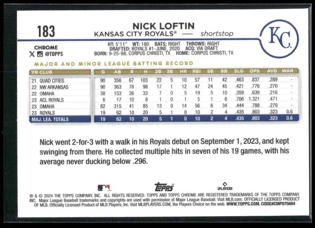 2024 Topps Chrome #183 Nick Loftin