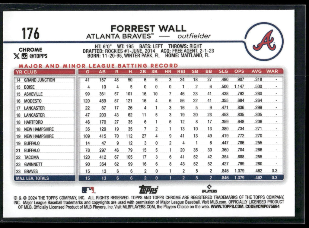 2024 Topps Chrome #176 Forrest Wall