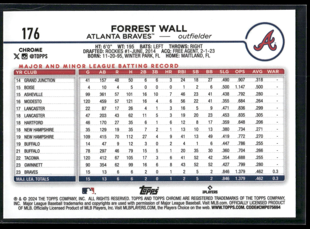 2024 Topps Chrome #176 Forrest Wall