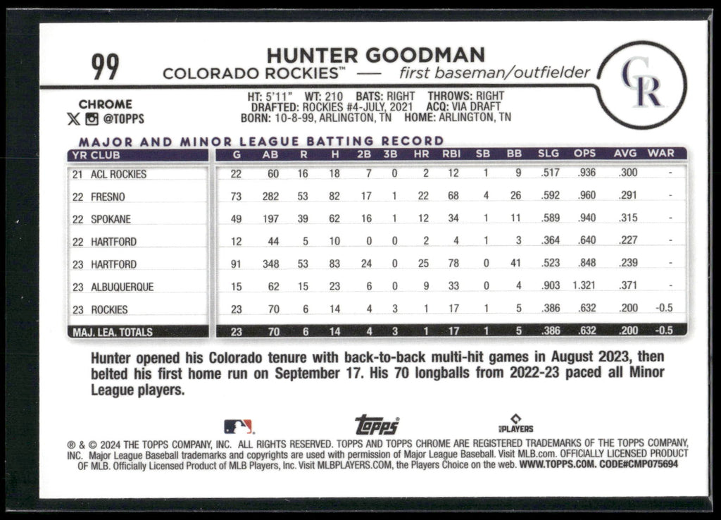 2024 Topps Chrome #99 Hunter Goodman