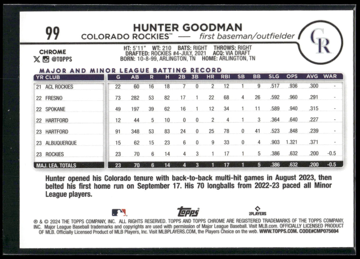 2024 Topps Chrome #99 Hunter Goodman