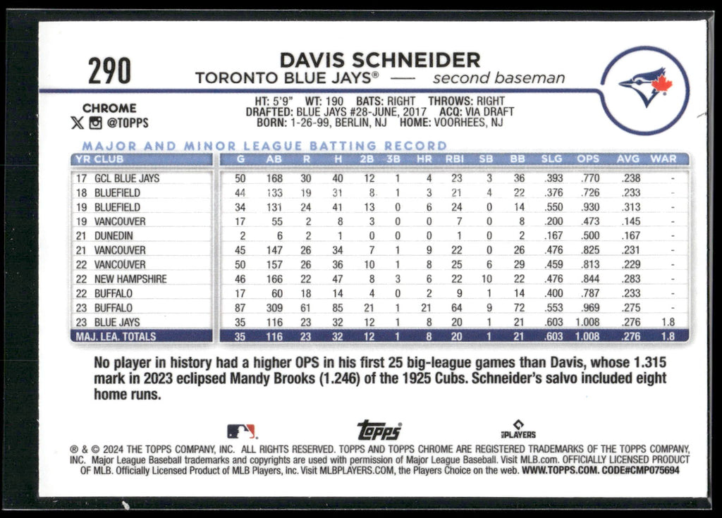 2024 Topps Chrome #290 Davis Schneider