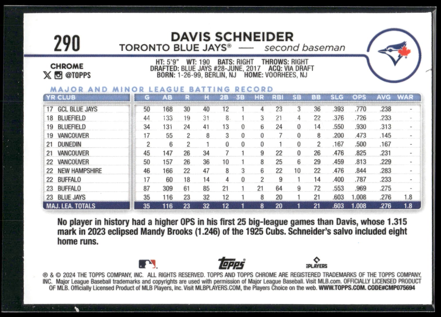 2024 Topps Chrome #290 Davis Schneider