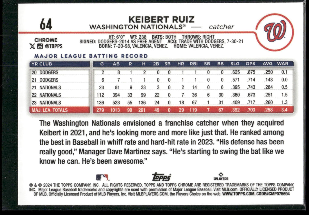 2024 Topps Chrome #64 Keibert Ruiz
