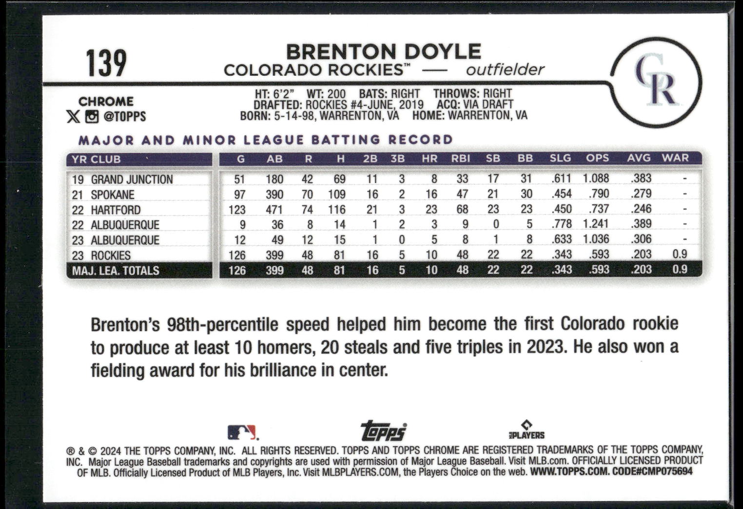 2024 Topps Chrome #139 Brenton Doyle
