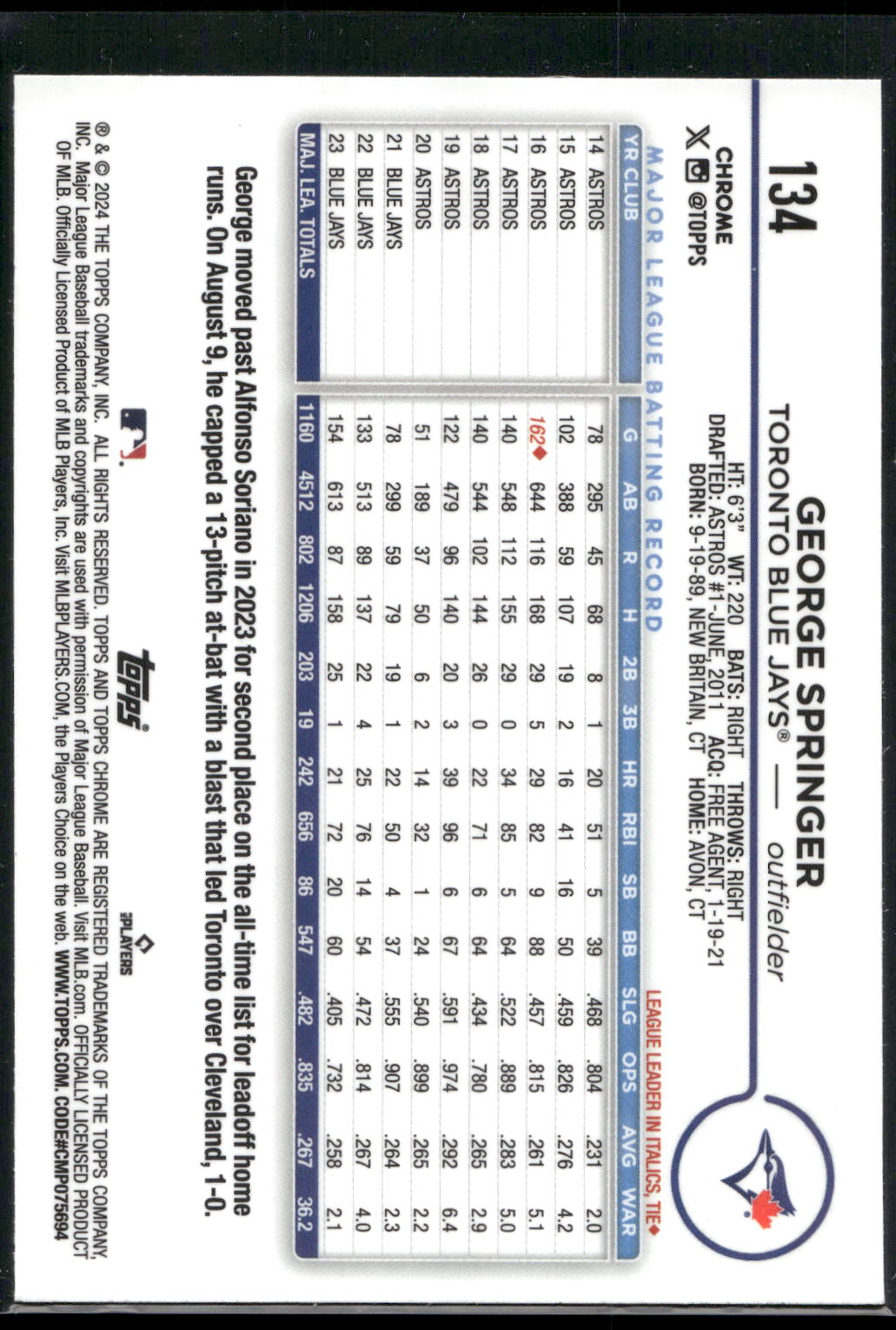 2024 Topps Chrome #134 George Springer