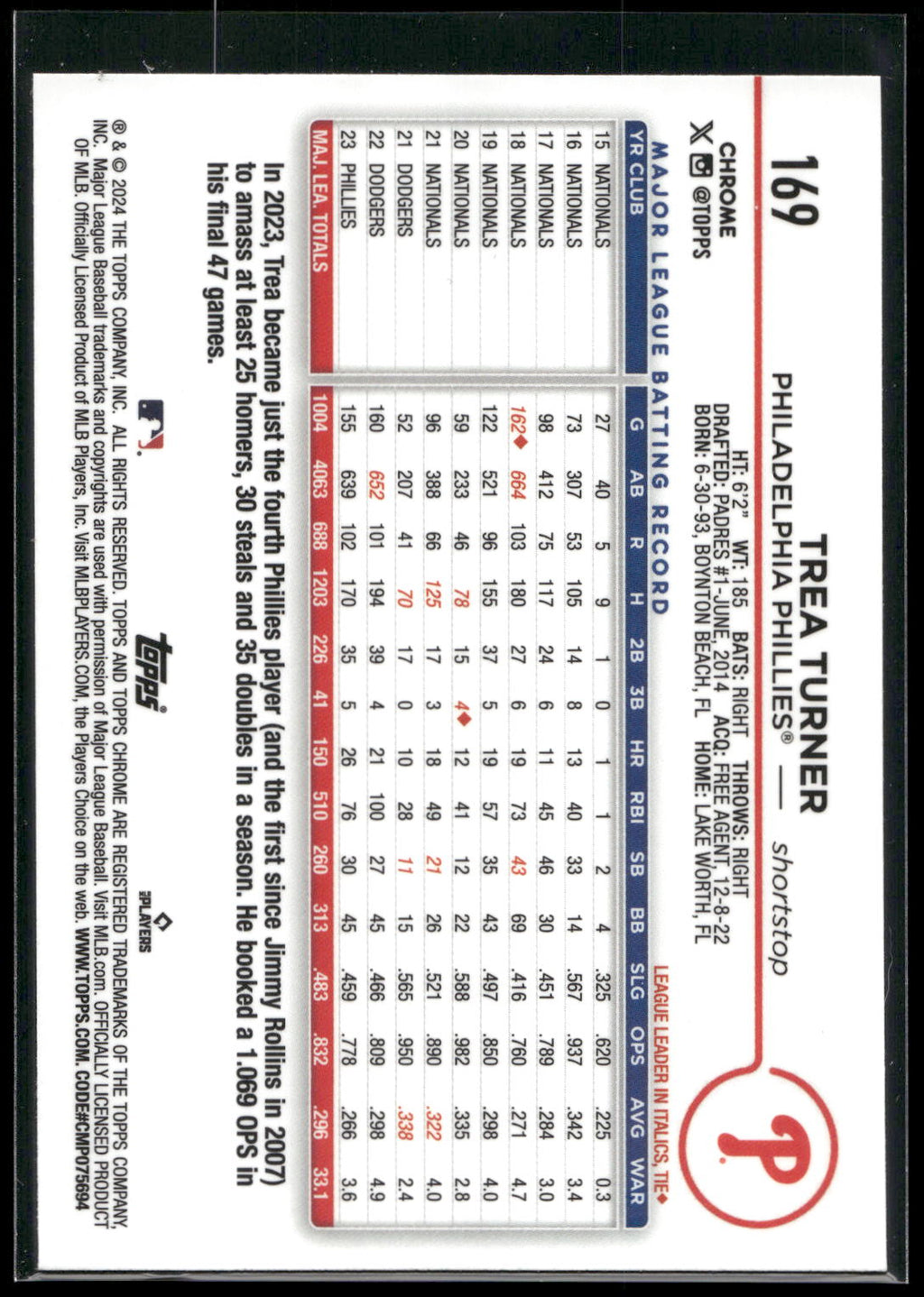 2024 Topps Chrome #169 Trea Turner