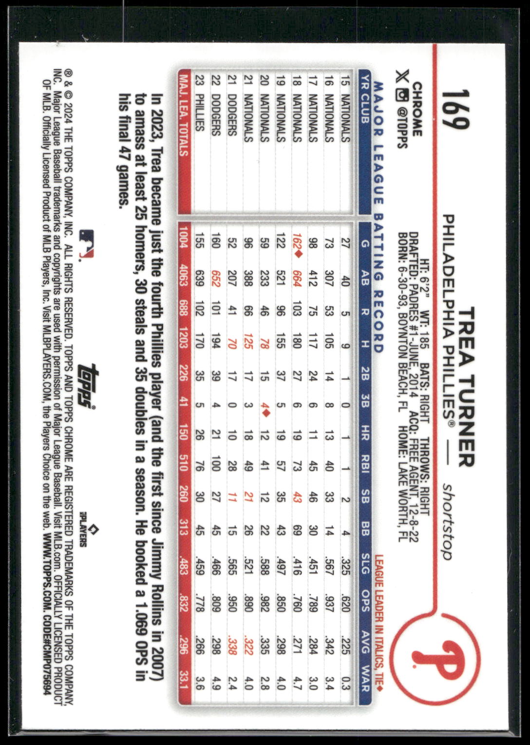 2024 Topps Chrome #169 Trea Turner