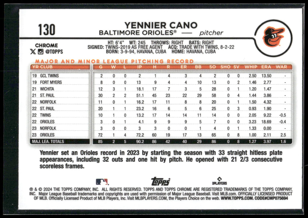 2024 Topps Chrome #130 Yennier Cano