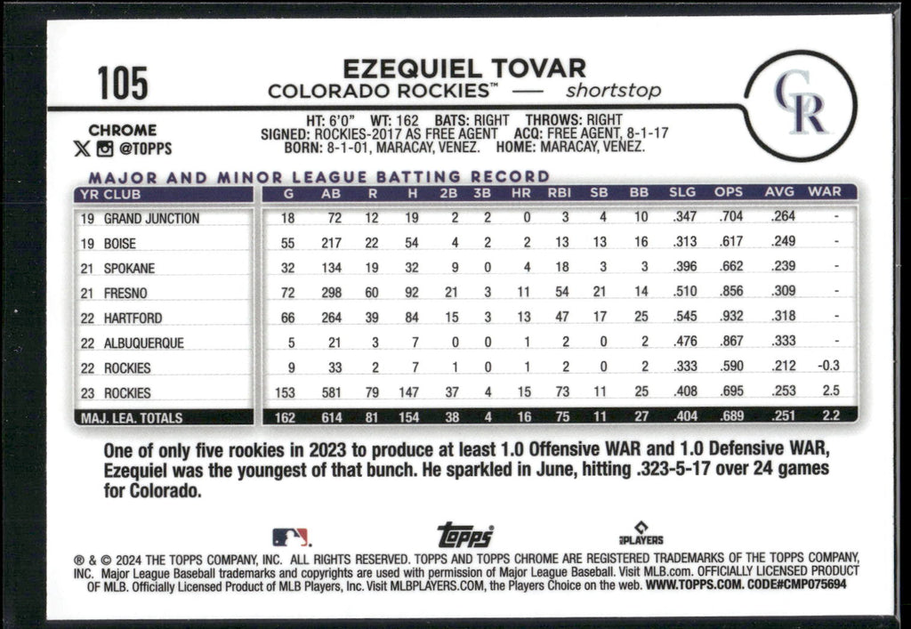 2024 Topps Chrome #105 Ezequiel Tovar