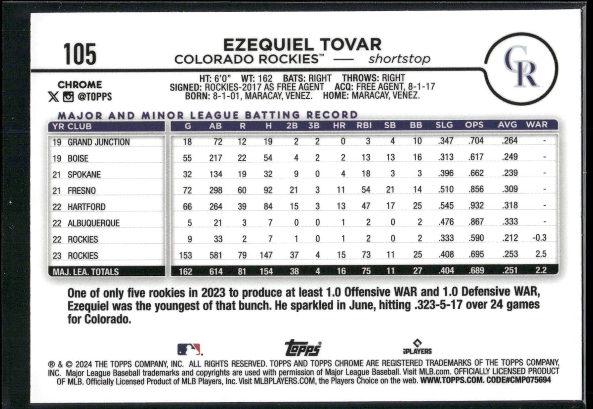 2024 Topps Chrome #105 Ezequiel Tovar