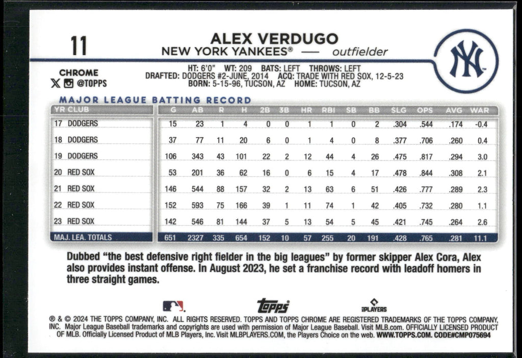 2024 Topps Chrome #11 Alex Verdugo