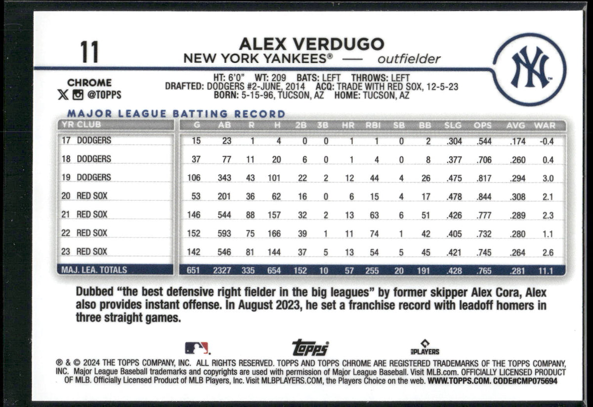 2024 Topps Chrome #11 Alex Verdugo