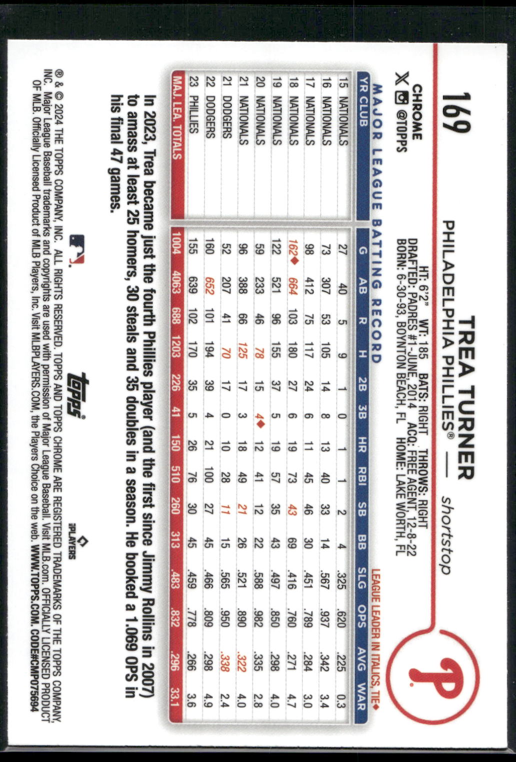 2024 Topps Chrome #169 Trea Turner