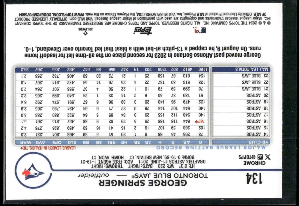 2024 Topps Chrome #134 George Springer