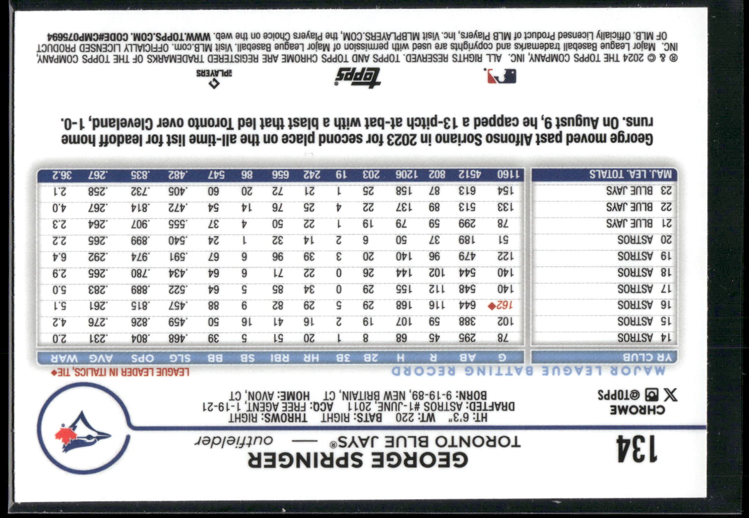 2024 Topps Chrome #134 George Springer