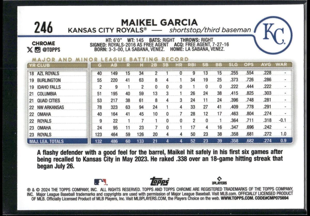 2024 Topps Chrome #246 Maikel Garcia