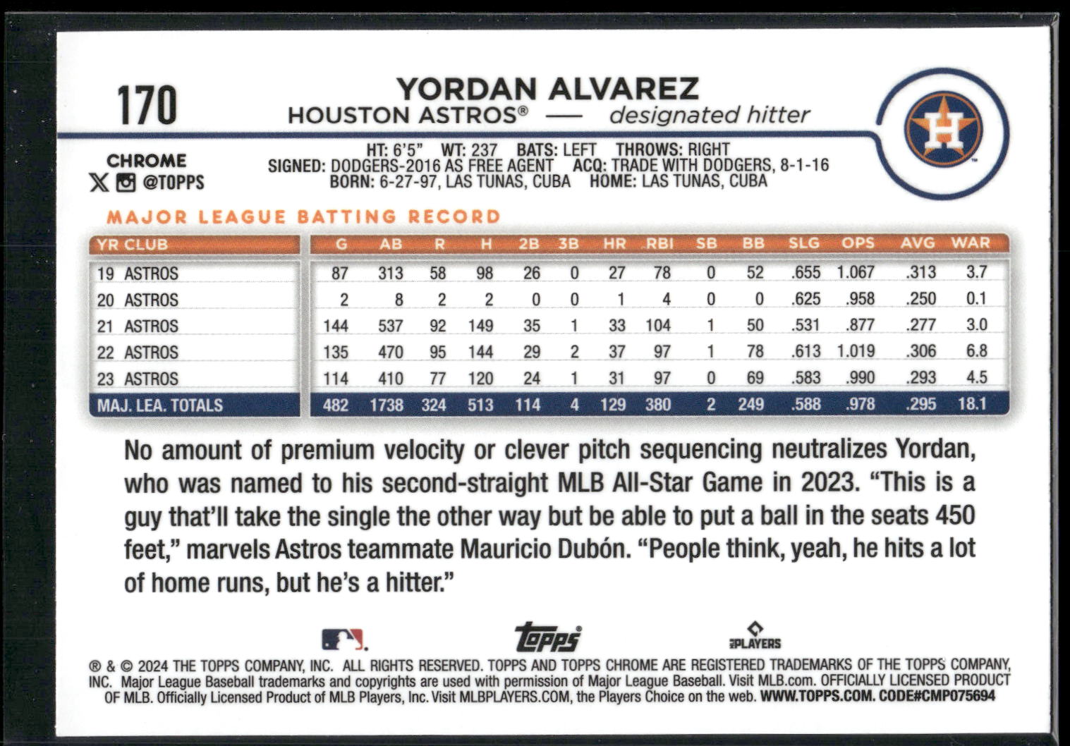 2024 Topps Chrome #170 Yordan Alvarez