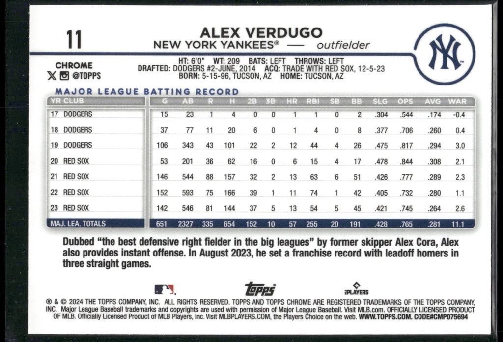 2024 Topps Chrome #11 Alex Verdugo