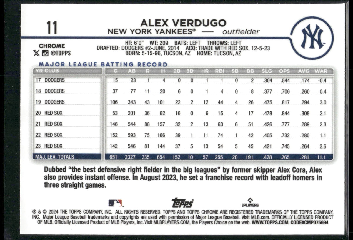 2024 Topps Chrome #11 Alex Verdugo