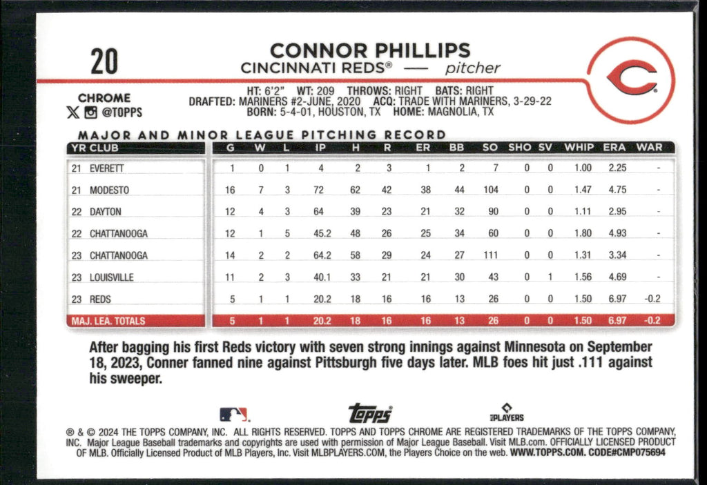 2024 Topps Chrome #20 Connor Phillips