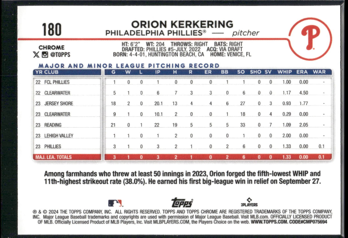 2024 Topps Chrome #180 Orion Kerkering
