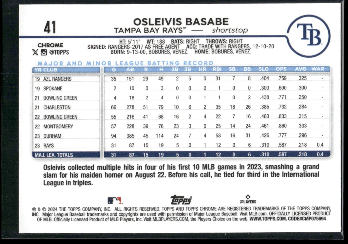 2024 Topps Chrome #41 Osleivis Basabe