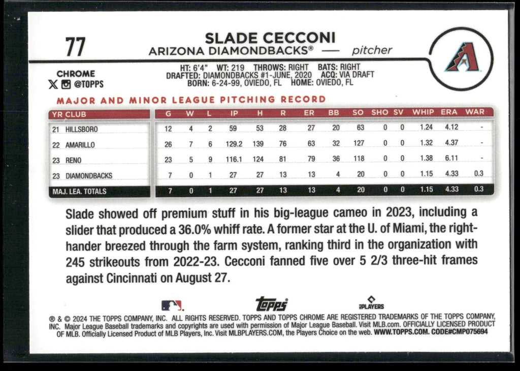 2024 Topps Chrome #77 Slade Cecconi