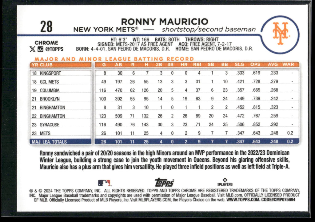 2024 Topps Chrome #28 Ronny Mauricio