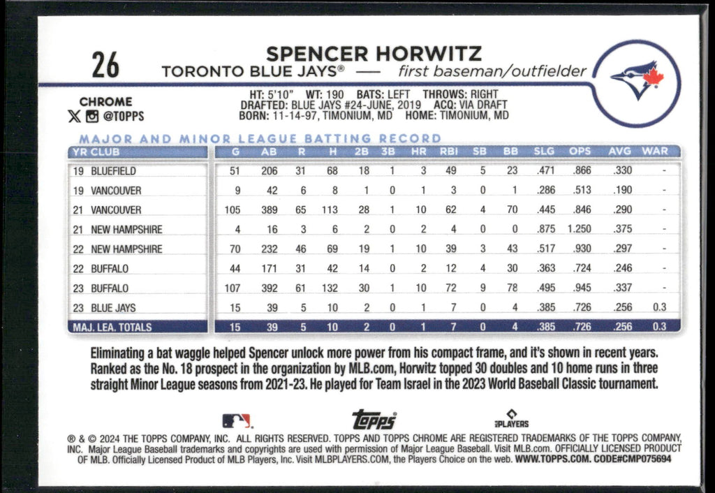 2024 Topps Chrome #26 Spencer Horwitz