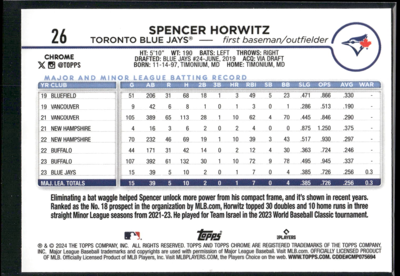 2024 Topps Chrome #26 Spencer Horwitz