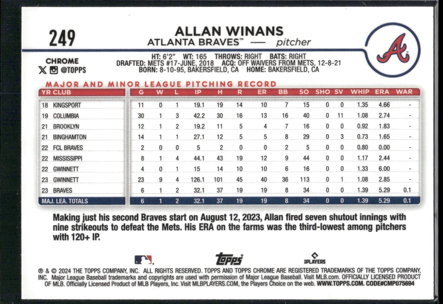 2024 Topps Chrome #249 Allan Winans
