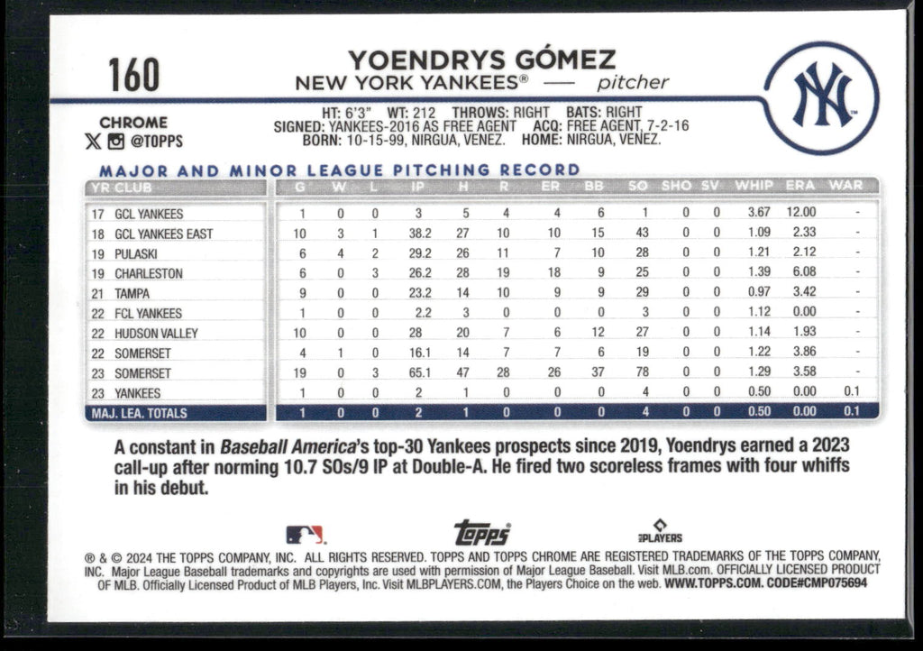 2024 Topps Chrome #160 Yoendrys Gómez