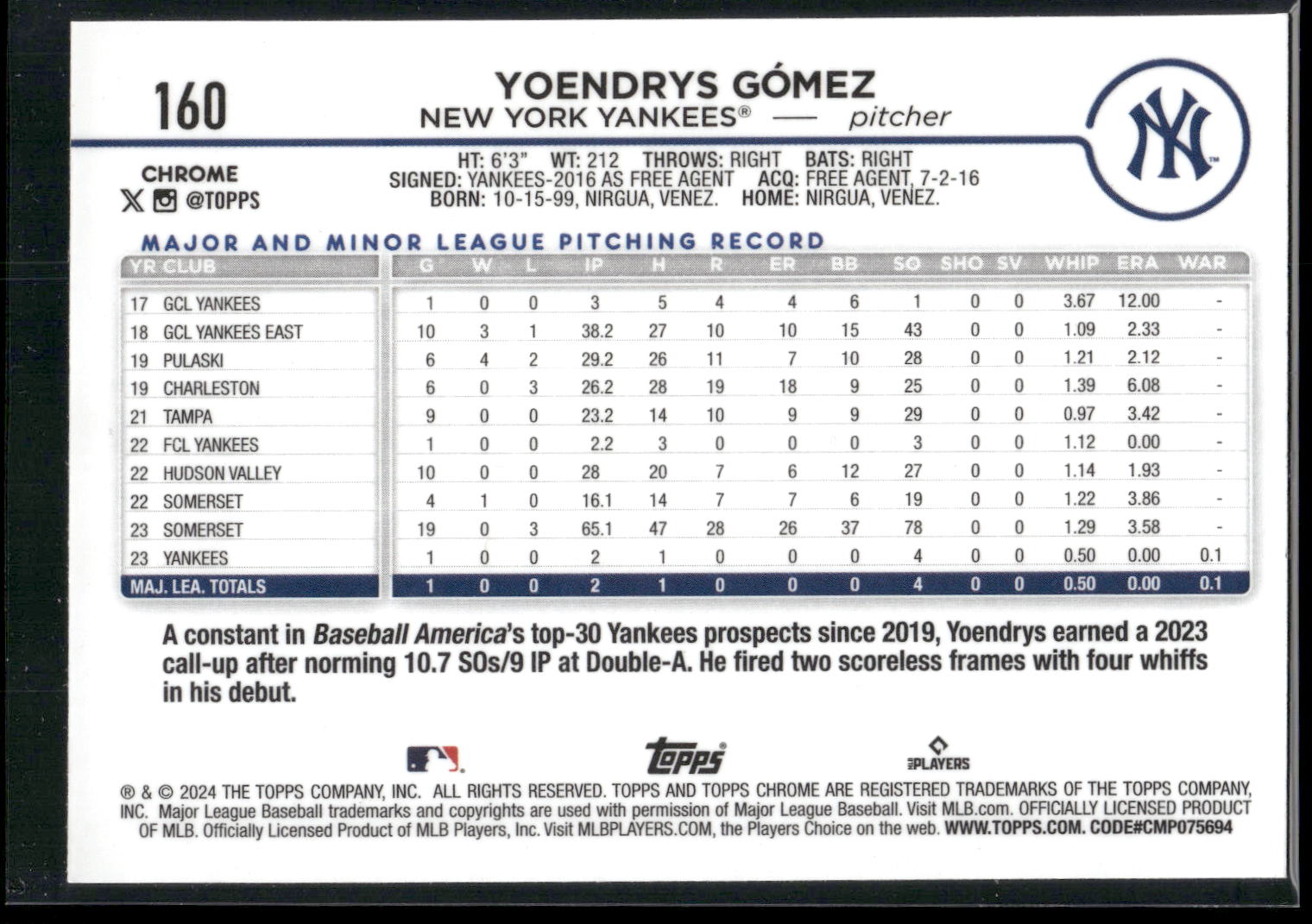 2024 Topps Chrome #160 Yoendrys Gómez