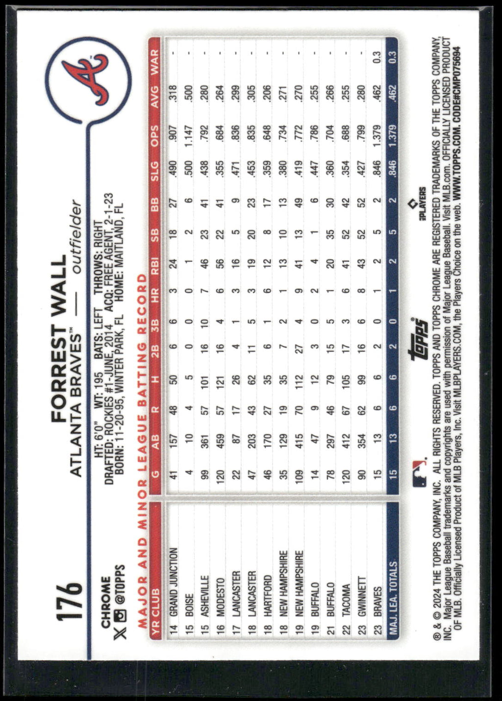 2024 Topps Chrome #176 Forrest Wall