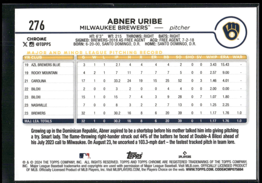 2024 Topps Chrome #276 Abner Uribe