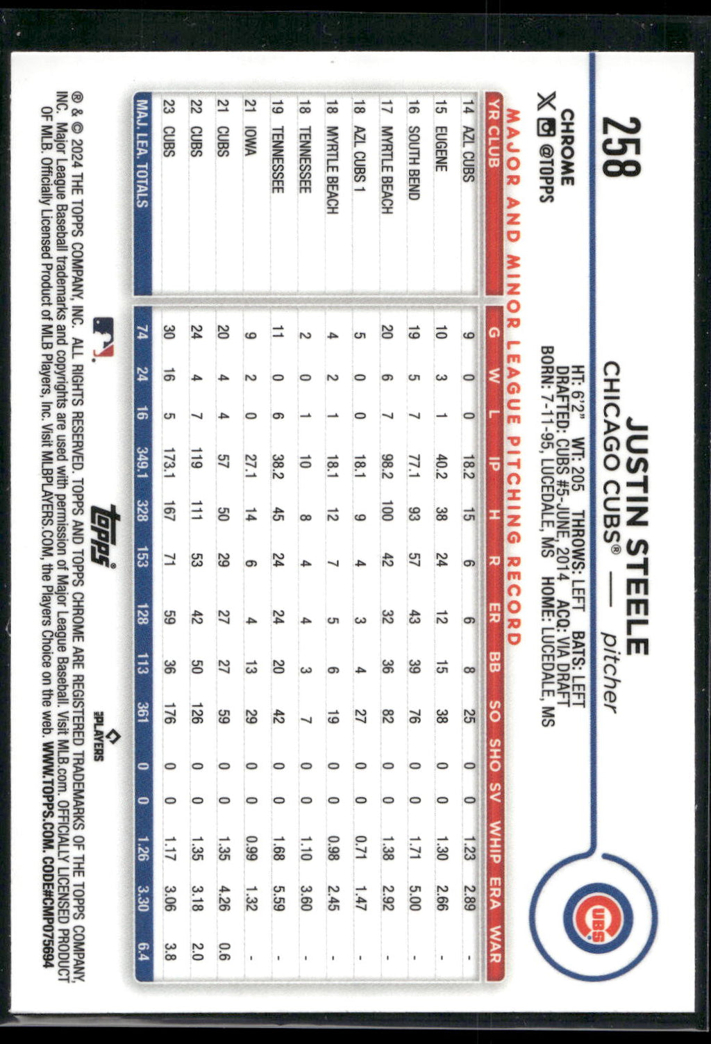 2024 Topps Chrome #258 Justin Steele