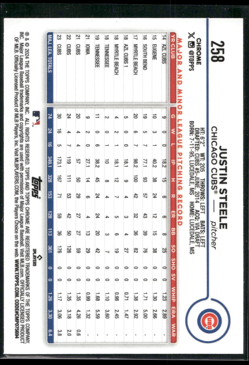 2024 Topps Chrome #258 Justin Steele